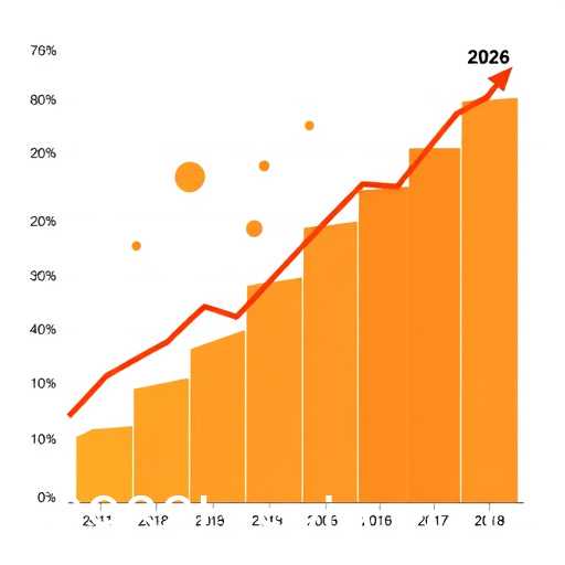 Tendências e Desafios no Mercado de Jogos em 2026
